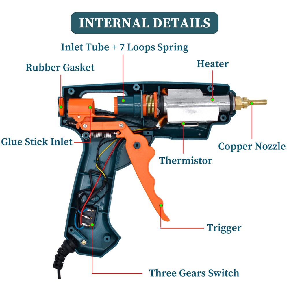 Pistolet à colle chaude simple - Hot Melt Glue Gun Cordless avis et prix