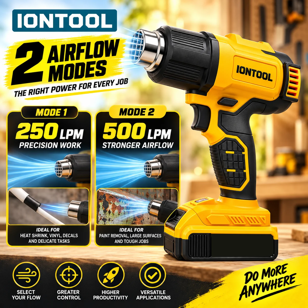 IONTOOL Jaune 550 ℃   Pistolet - Cordless Heat Gun For Shrink Tubing avis et prix
